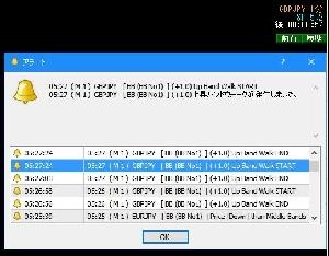 アラート履歴の表示