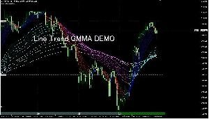 Line_Trend_GMMA_DEMO