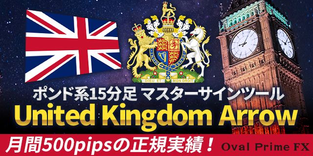 【United Kingdom Arrow】GBP系15分足専用ツール MT4サインツール マニュアル Indicators/E-books