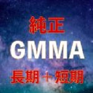 【GMMA】純正ガンマMT4インジケーター「Saikix-GMMA.ex4」
