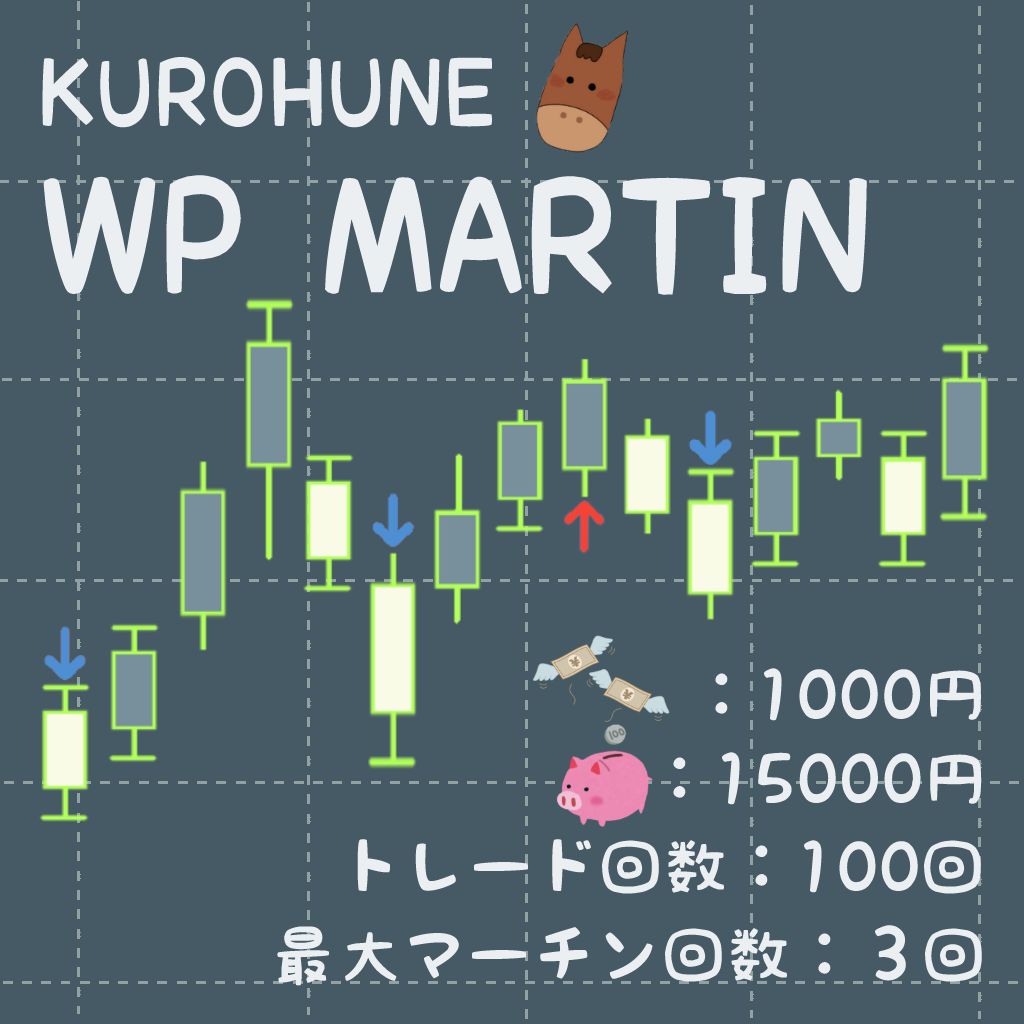 KUROHUNE_WP_MARTIN インジケーター・電子書籍
