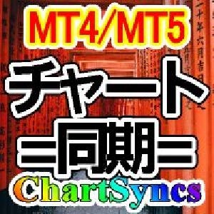 チャート時刻を同期【ChartSyncs】別時間足、別通貨ペアでも表示時間を同期します。
