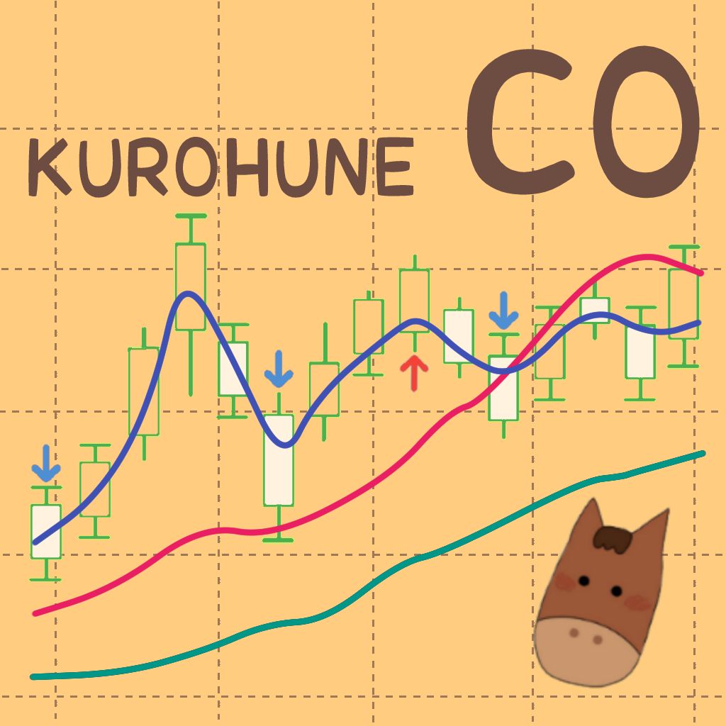 KUROHUNE_CO Indicators/E-books