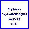 SkyForex_GBPUSD(H1)ma15.16std ซื้อขายอัตโนมัติ