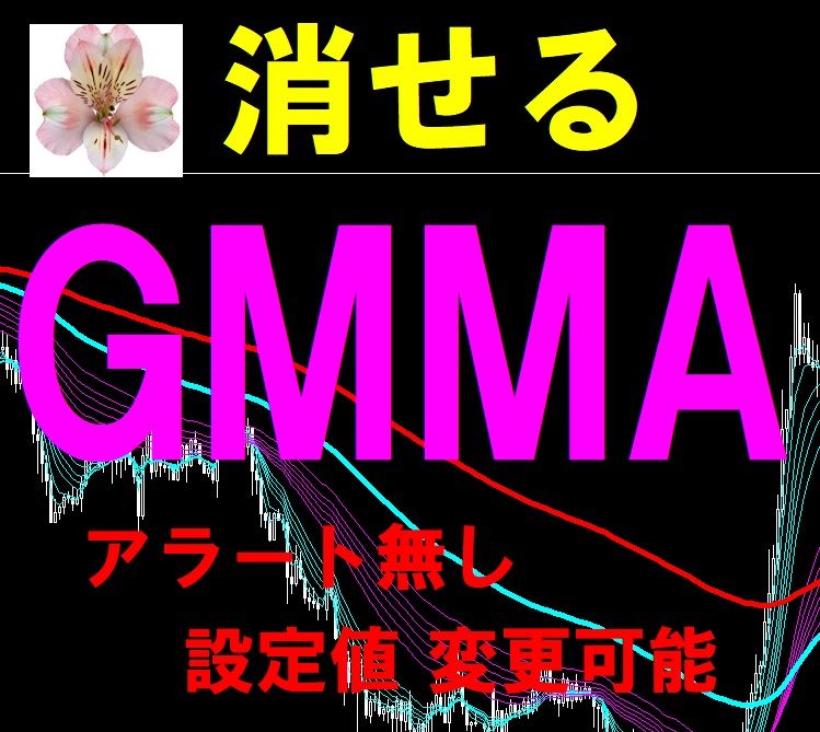 消せる GMMA 有料版 Indicators/E-books