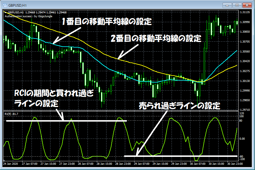 2-GBPUSD_H1_R0MA2UL_1_20200224.png