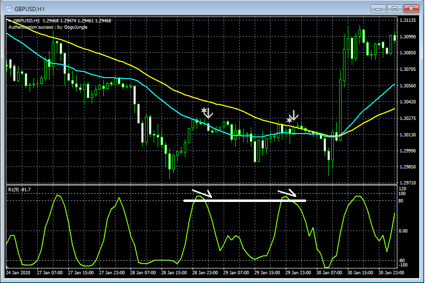 6-GBPUSD_H1_R1MA2ULSemi_1_20200224.png