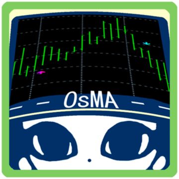 ころぽっくる～角度が命シリーズ～【OsMA Standard版】 Indicators/E-books