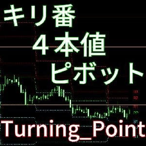 キリ番・ピボット・前日４本値。簡単タッチパネル操作で意識される価格を自動描写【Turning_Point】