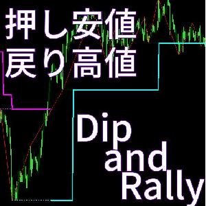 トレンドの転換や継続・レンジを見極める重要な価格、押し安値戻り高値を自動描写するインジケーター【Dip_and_Rally】