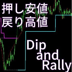 (※試用版※)トレンドの転換や継続・レンジを見極める重要な価格、押し安値戻り高値を自動描写するインジケーター【Dip_and_Rally】