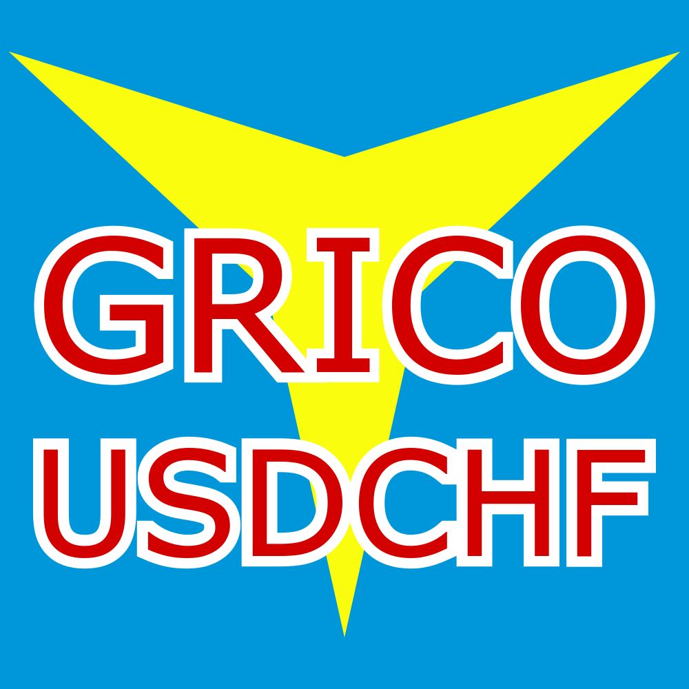 Grico_USDCHF 自動売買