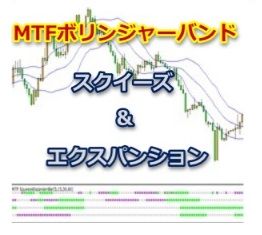 MTFBBスクイーズ＆エクスパンションバー Indicators/E-books