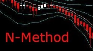 FX専業トレーダー猫のポンド円トレード解説 แนะนำการลงทุน+