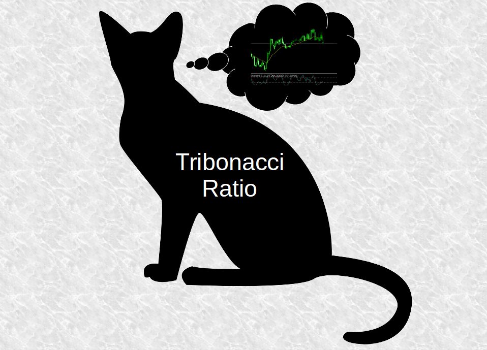 Tribonacci_RF Tự động giao dịch