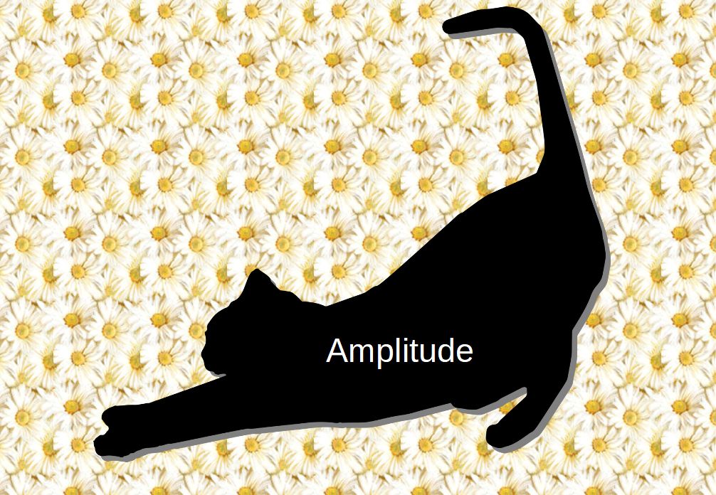 Amplitude_EURUSD Tự động giao dịch