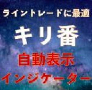 自動キリ番表示インジケーター｜バイナリーオプション、FX専用