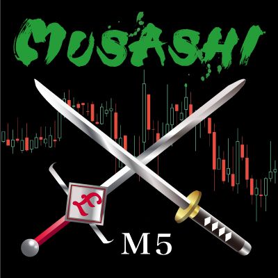 MUSASHI_GBPJPY_M5　&　MUSASHI_EURAUDの_M5 Indicators/E-books
