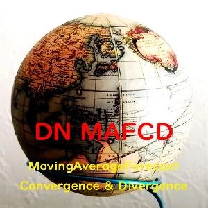 【デモ版】移動平均乖離予測 DN_MAFCD Ver2.1