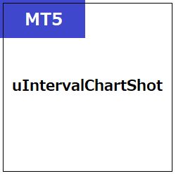 [MT5]uIntervalChartShot Indicators/E-books