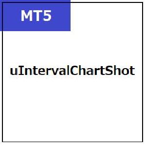 [MT5]uIntervalChartShot