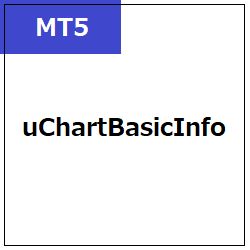[MT5]uChartBasicInfo インジケーター・電子書籍