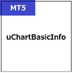 [MT5]uChartBasicInfo