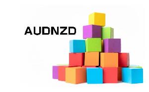 ナンピン生活AUDNZD