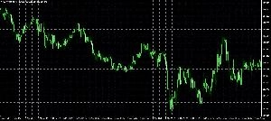 順張り放置のススメ　トレンド推測して放置するだけで利益を積み上げる方法