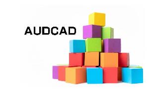ナンピン生活AUDCAD