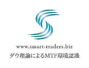 ダウ理論　マルチタイムフレーム環境分析（web認証版）