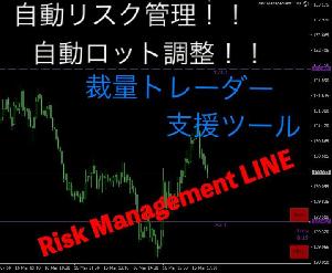 Risk Management LINE