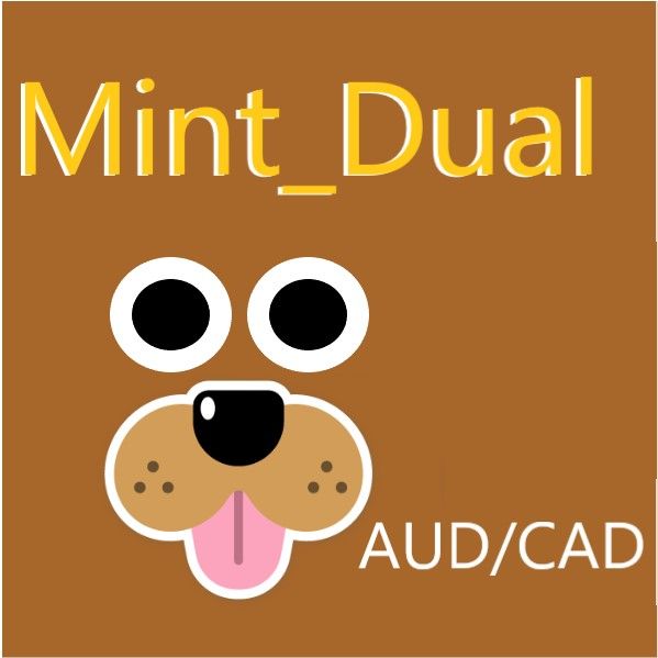 Mint_Dual_AUDCAD ซื้อขายอัตโนมัติ
