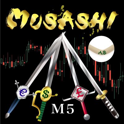 MUSASHI_EURUSD_M5　＆　MUSASHI_GBPJPY_M5　&　MUSASHI_EURAUD_M5 Indicators/E-books