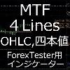 ForexTester用 MTF 四本値 OHLC ライン インジケーター (FT2,FT3,FT4,FT5 対応)