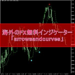 arrowsandcurves-alarm