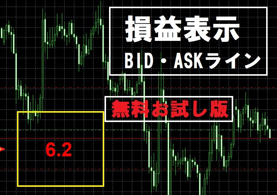 Mt4 インジケータ Bid Askライン 表示 インジケーター 電子書籍 自動売買 相場分析 投資戦略の販売プラットフォーム Gogojungle