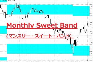 Monthly Sweet Band（マンスリー・スィート・バンド）