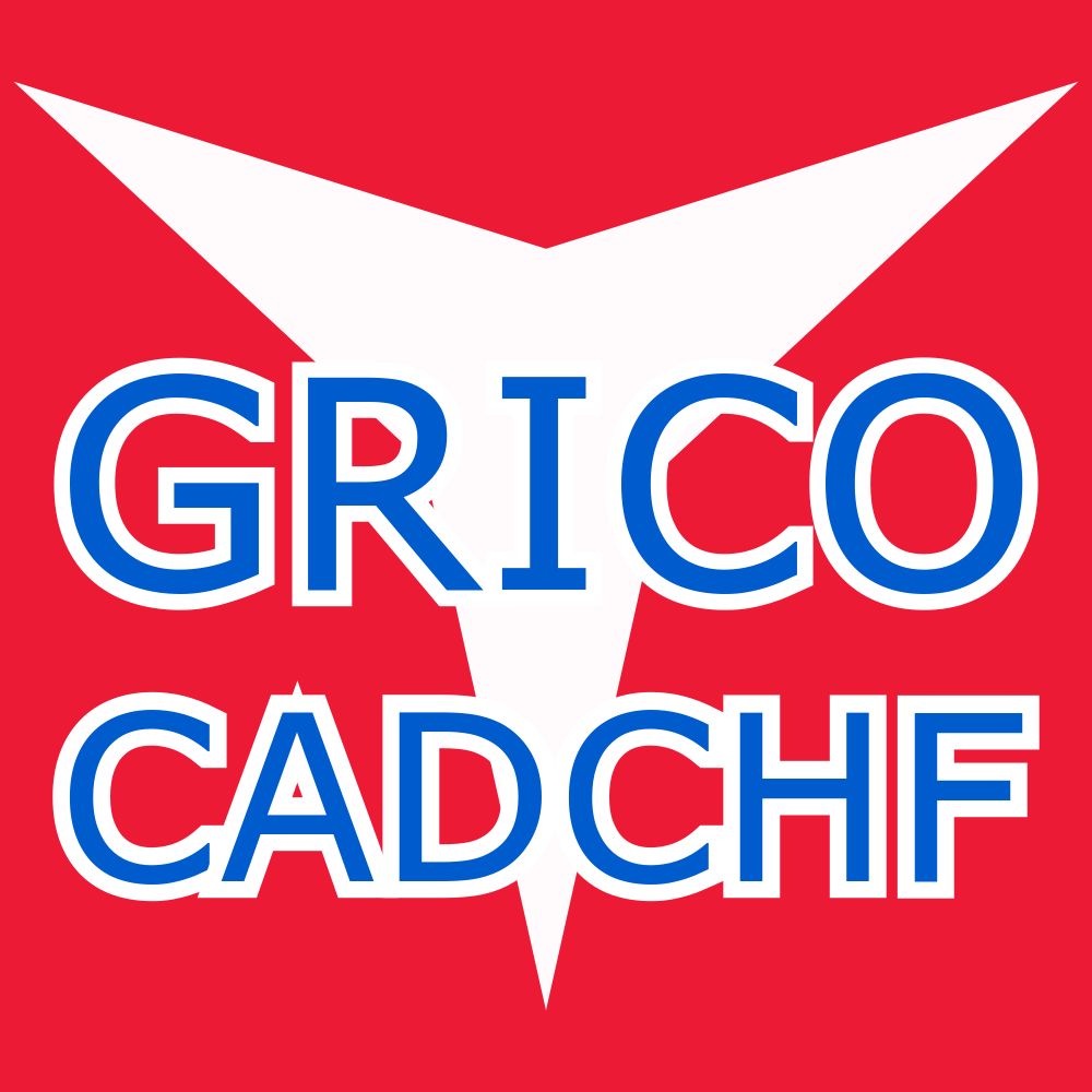 Grico_CADCHF Auto Trading