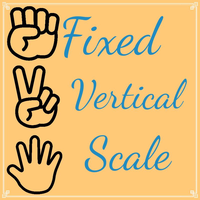 MT4縦軸値幅固定ツール「GCP_FixedVerticalScale Ver1.00」 インジケーター・電子書籍