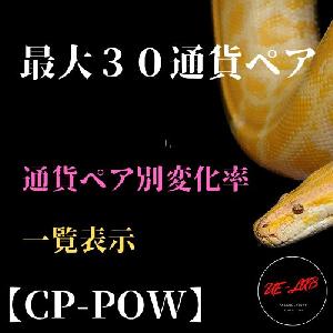 【CP_POW】【MT4用】最大30通貨ペアの現在チャートの変化率をランキングで一覧表示できるインジケーター