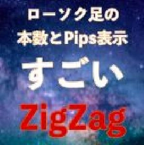 高機能ZigZag｜バイナリーオプション、FX専用