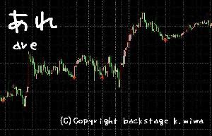 あれ。2020年5月版 