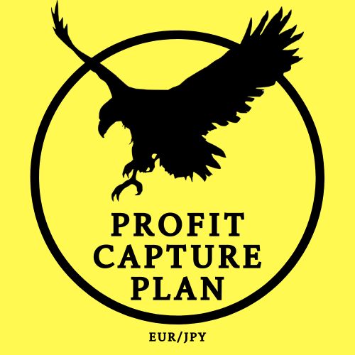 Profit Capture Plan Tự động giao dịch