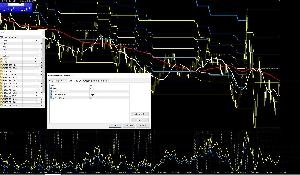 フィボナッチ_R_ST・インジケータ
