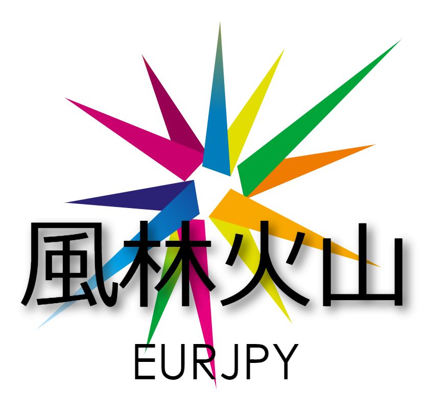 風林火山　EURJPY Tự động giao dịch