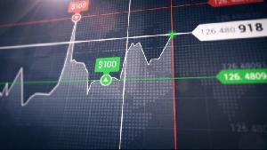 １～５分取引専用　「WAVES２」