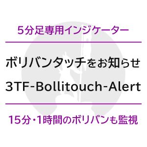 マルチタイムフレームのボリンジャーバンドタッチでアラート通知「3TF-Bollitouch-Alert」 Indicators/E-books
