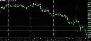 休憩ポイントの目安