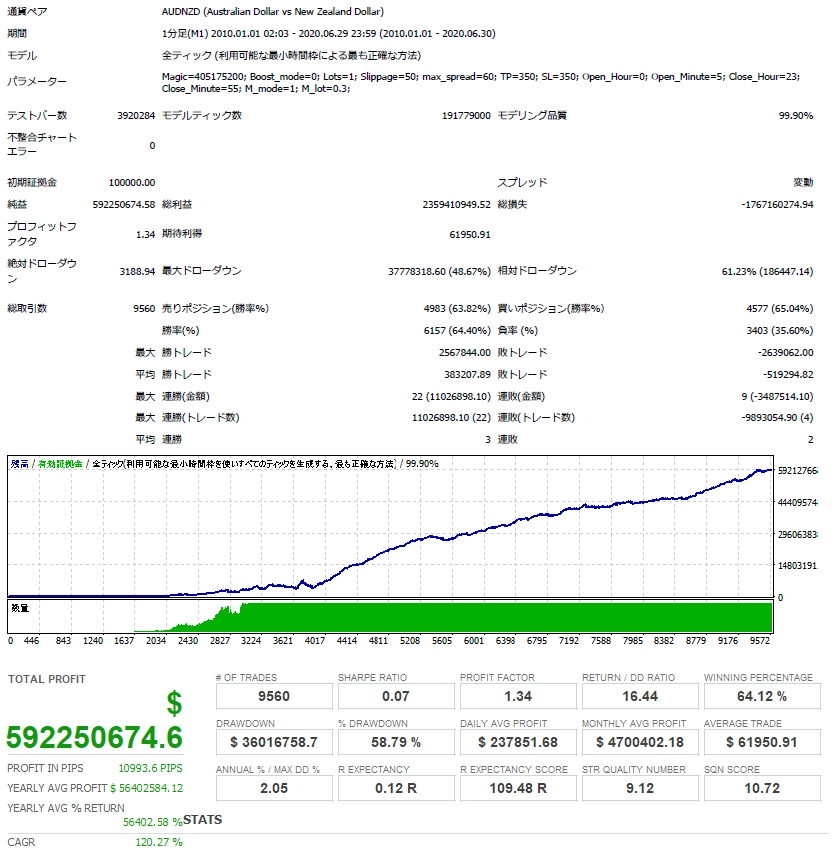 lite Y10 TDS-5 m-mode.png